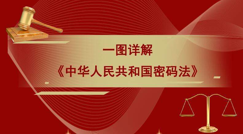 一圖詳解《中華人民共和國(guó)密碼法》