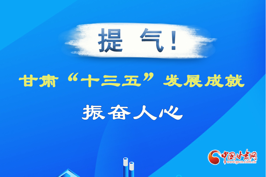 圖解| 提氣！甘肅“十三五”發(fā)展成就振奮人心