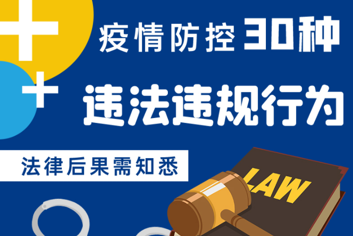 圖解|警惕！這30種疫情防控違法違規(guī)行為及法律后果了解一下