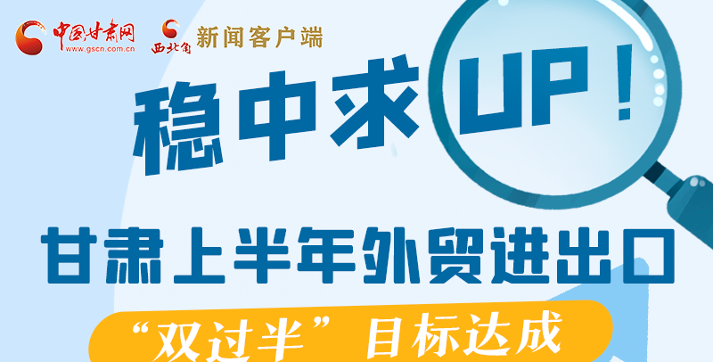 圖解|穩(wěn)中求UP！甘肅上半年外貿(mào)進(jìn)出口“雙過半”目標(biāo)達(dá)成